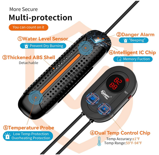 hygger Aquarium Heater 1000W Fish Tank Heater with LED Controller, Multiple Safety Protections, Anti-Cooking Fish Alarm, Auto Stop Heating Protection, for 105-238 Gallon Freshwater Saltwater Tank hygger