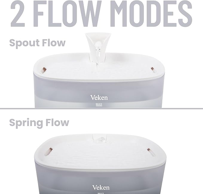 Veken Cat Water Fountain, 84oz/2.5L Automatic Pet Water Fountain Dog Water Dispenser with a Detachable Water Tank, Easy Cleaning for Cats, Dogs (White) - PAWPICO