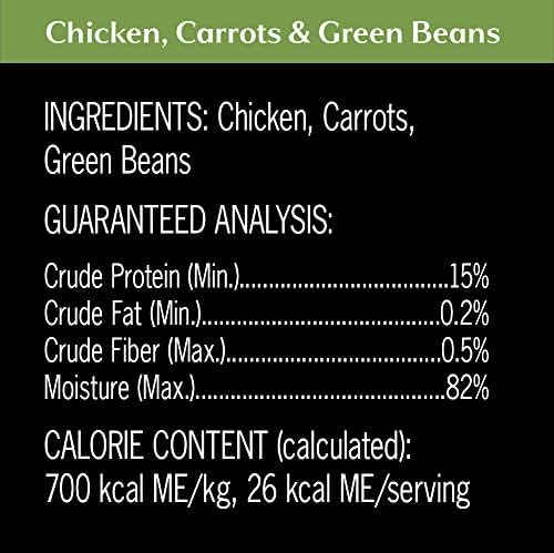 CESAR SIMPLY CRAFTED Adult Soft Wet Dog Food Cuisine Complement Variety Pack, (24) 1.3 oz Tubs - PAWPICO