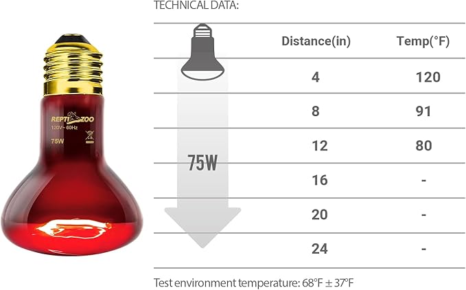 REPTIZOO 75W Reptile Heat Lamp Bulb 2PCS Infrared Heat Emitter Red Heat Lamp for Reptile Amphibian, Infrared Basking Spot Light Bulb REPTIZOO