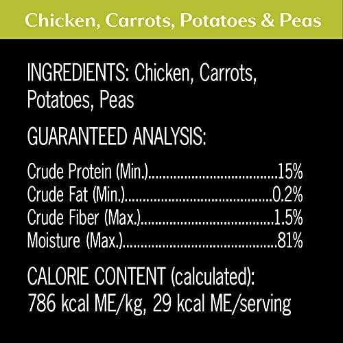 CESAR SIMPLY CRAFTED Adult Soft Wet Dog Food Cuisine Complement Variety Pack, (24) 1.3 oz Tubs - PAWPICO