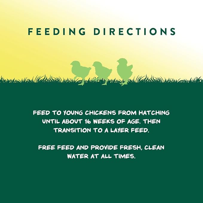 Manna Pro Chick Starter Grower - Medicated Chick Feed Crumble for Young Chickens - Formulated with Amprolium - 5 lbs MannaPro