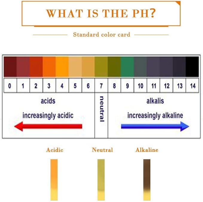 Capetsma Aquascape Tools, Long Stainless Steel Aquarium Plant Tools Aquarium Tweezers Scissors Spatula Tool Set Bonsai Kit Algae Scrapers Aquarium Cleaning Kit for Fish Tank Starter kit capetsma
