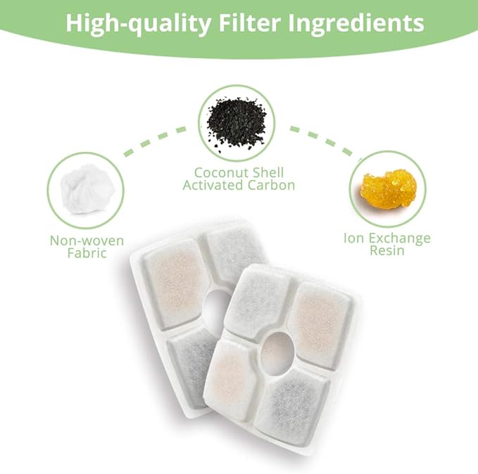 Veken 4 Pack Replacement Filters & 4 Pack Replacement Pre-filter Sponges for Automatic Pet Fountain Cat Water Fountain Dog Water Dispenser - PAWPICO