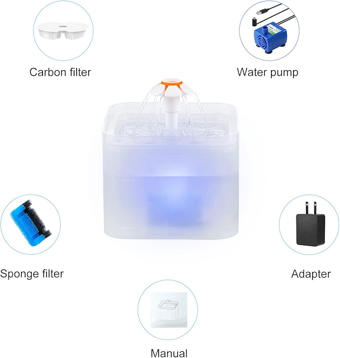 Cat Water Fountain, 67oz/2L Automatic Cat Drinking Fountain, Pet Water Fountain with LED Light and Filter for Cats and Small Dogs (Clear) - PAWPICO