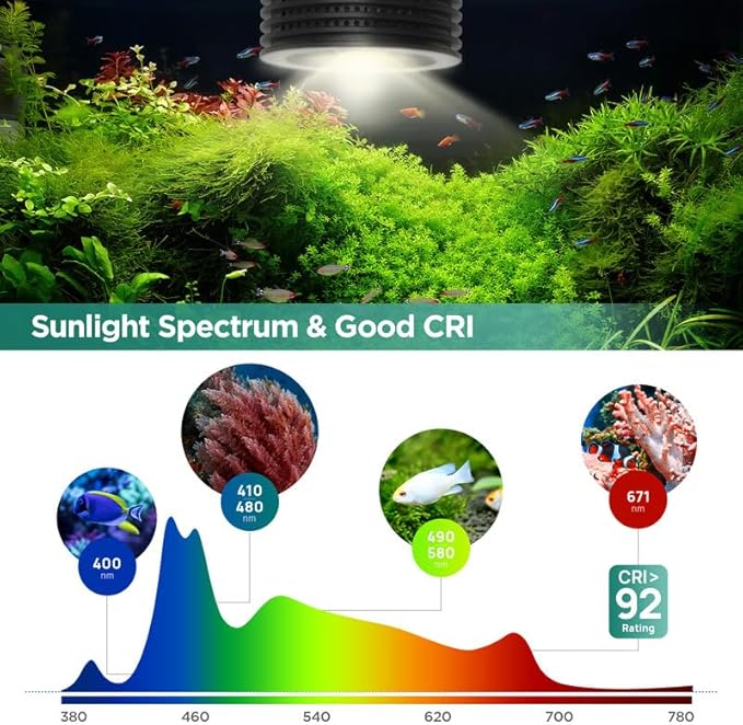 Lominie LED Aquarium Light, Planted Tank Light 4 Channels Remote Control 6500K Aquarium LED Lamp for Freshwater Fish Tank Refugium with Gooseneck (A20 18W Freshwater) Lominie