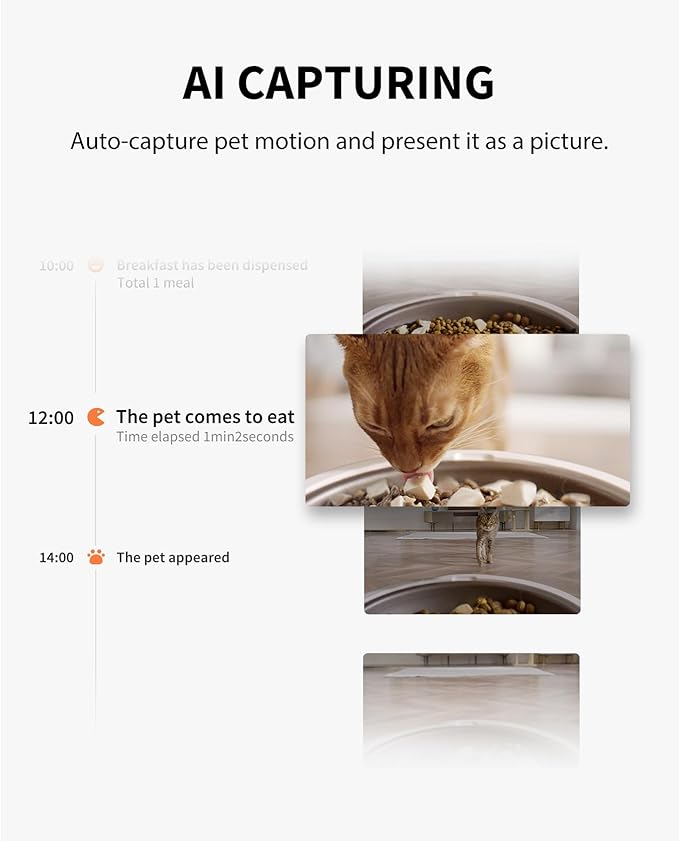 PETKIT Automatic Pet Feeder with Camera, 1080P HD Video with Night Vision, 2.4G WiFi Cat Dog Feeder with 2-Way Audio,Smart App Control Pet Dry Food Dispenser for Cats and Dogs with Non-Stick Food Bowl - PAWPICO