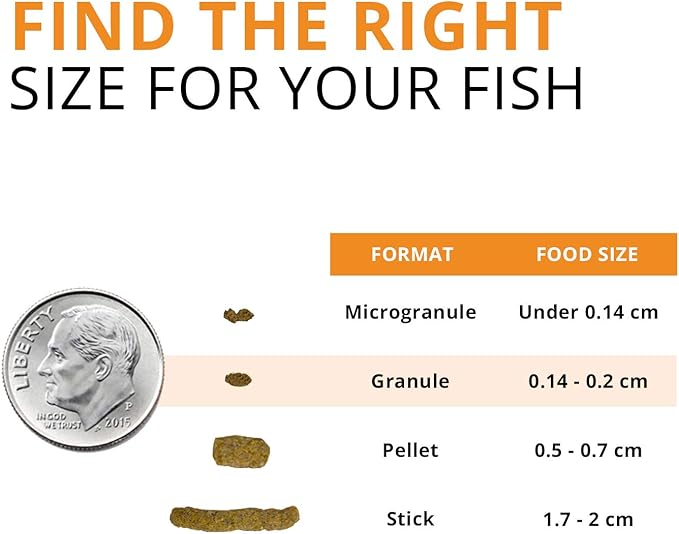 Fluval Bug Bites Goldfish Fish Food, Granules for Small to Medium Sized Fish, 1.6 oz., A6583 (Pack of 2) Fluval
