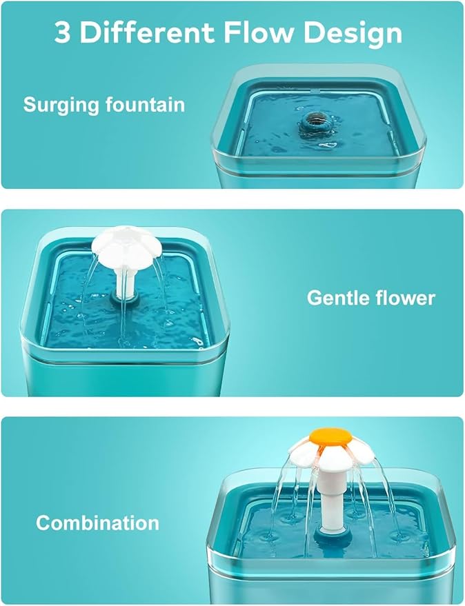 4 Filters + 2 Sponges and Cat Water Fountain(Cyan) - AONBOY - PAWPICO