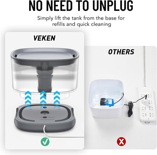 Veken Cat Water Fountain, 84oz/2.5L Automatic Pet Water Fountain Dog Water Dispenser with a Detachable Water Tank, Easy Cleaning for Cats, Dogs (Grey) - PAWPICO