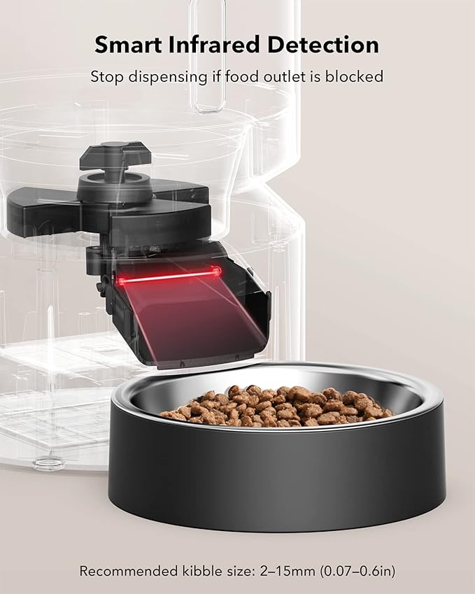PETLIBRO Automatic Cat Feeder, Automatic Cat Food Dispenser with Freshness Preservation, Timed Cat Feeders for Dry Food, Up to 50 Portions 6 Meals Per Day, Granary Pet Feeder for Cats - PAWPICO