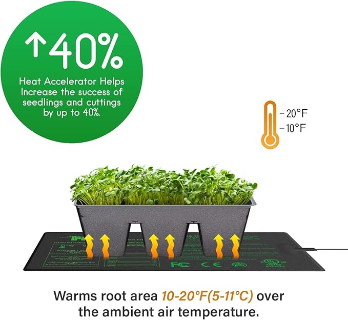 iPower Seeding Heat Mat with Thermostat Temperature Adjustable Knob, Durable Warm Hydroponic Plant Germination Starting Pad iPower