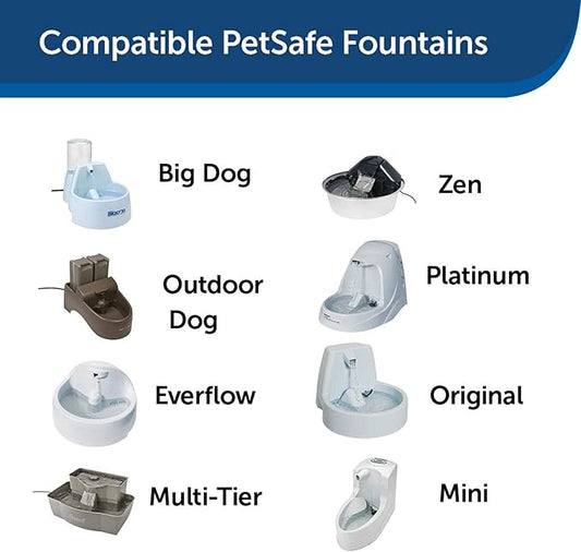 PetSafe Drinkwell Replacement Carbon Filter, Dog and Cat Water Fountain Filters - PAWPICO
