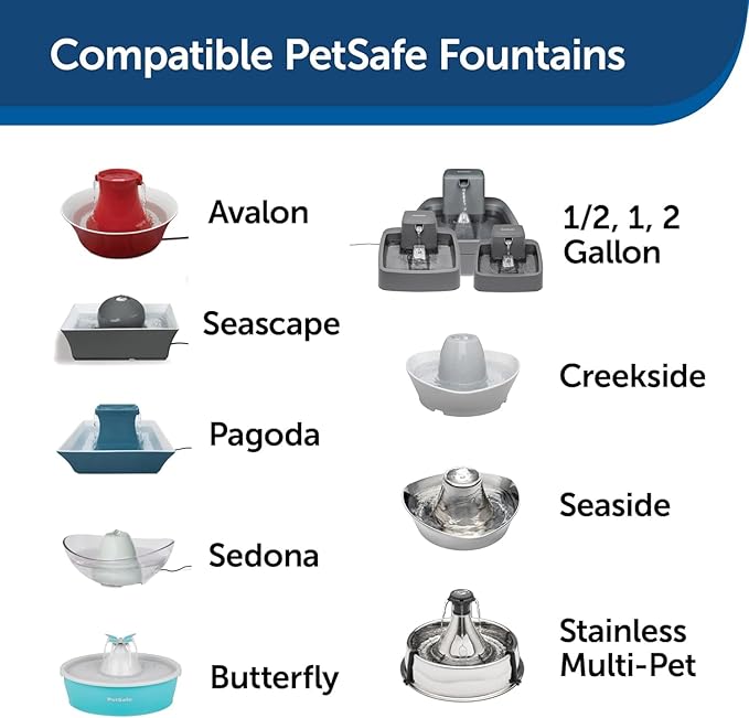PetSafe Drinkwell Replacement Foam Filters Compatible Ceramic and Stainless Steel Pet Fountains, for Water Dispensers for Dog, 2 Count Pack - PAC00-13711, White (Pack of 2) - PAWPICO