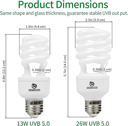 UVB Reptile Light 5.0, 26W Tropical and Sub-Tropical UVA UVB Bulb for Reptiles, Tropical Terrarium Compact Fluorescent Lamp, Reptile UVB Light Bulb for Chameleons, Iguanas, and Turtles REPTIHOME