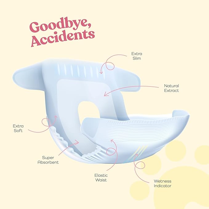 Comfortable Female Dog Diapers - 50-Pack Super Absorbent Disposable Doggie Diapers - FlashDry Gel Technology & Wetness Indicator - Leakproof Diapers for Dogs in Heat, Excitable Urination, Incontinence - PAWPICO