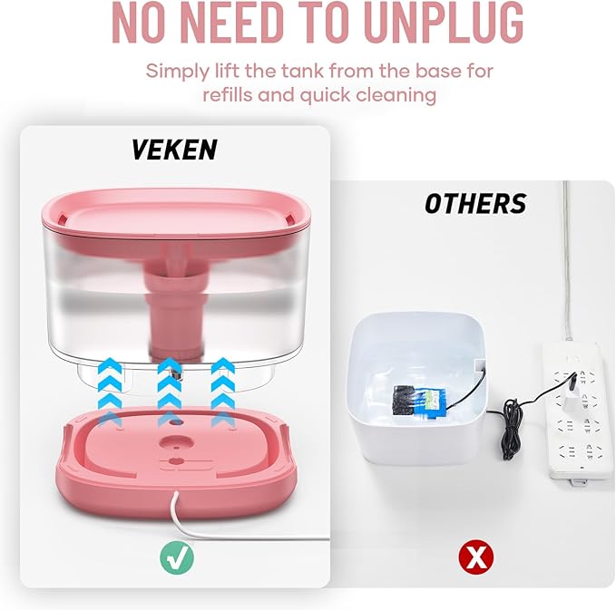 Veken Cat Water Fountain, 84oz/2.5L Automatic Pet Water Fountain Dog Water Dispenser with a Detachable Water Tank, Easy Cleaning for Cats, Dogs (Pink) - PAWPICO