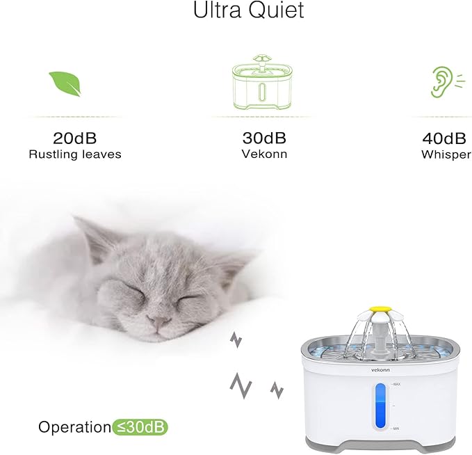 Cat Water Fountain with Stainless Steel Top and 2 Flower Spouts, 2.5L Pet Water Fountain with Led Light and Water Level Window - PAWPICO