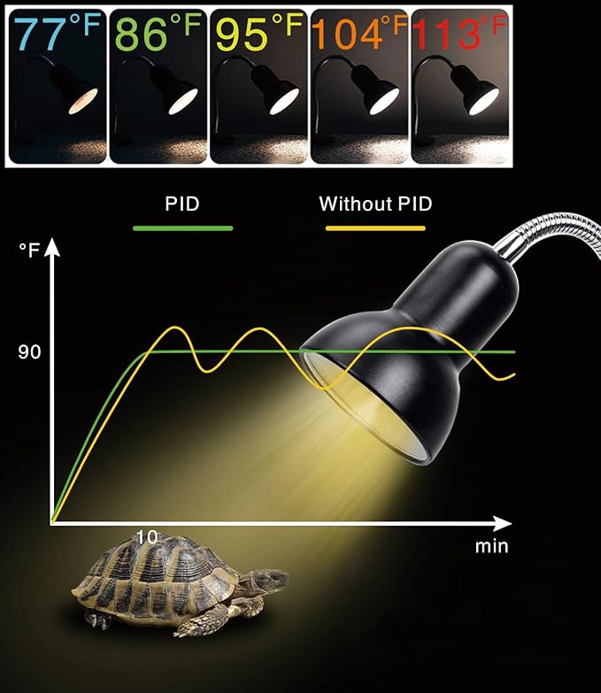 PID Dimming Thermostat Reptile with 24 Hours Cycle Timer for Reptiles Heat Lamp Heating Pad Seedling Heat Mat Temperature Controller Pymeter