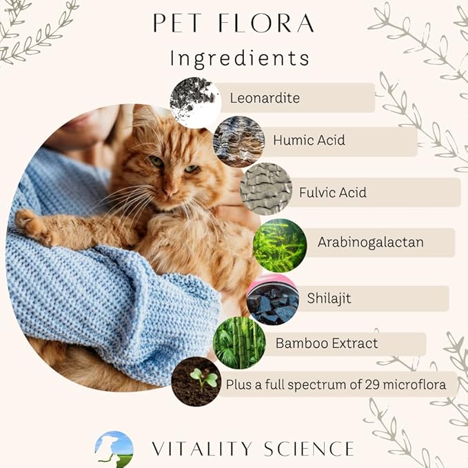 Pet Flora Natural Cat & Dog Gut Health Probiotics | Dog Digestive Supplements | Cat Constipation Relief | Dog Gas Remedy | Daily Probiotic for Dogs & Cats (250 Caps) VitalityScience