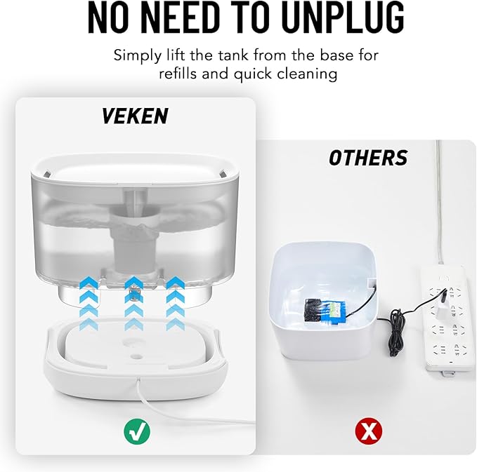 Veken Cat Water Fountain, 84oz/2.5L Automatic Pet Water Fountain Dog Water Dispenser with a Detachable Water Tank, Easy Cleaning for Cats, Dogs (White) - PAWPICO