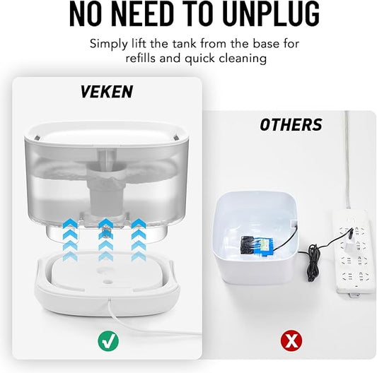 Veken Cat Water Fountain, 84oz/2.5L Automatic Pet Water Fountain Dog Water Dispenser with a Detachable Water Tank, Easy Cleaning for Cats, Dogs (White) - PAWPICO