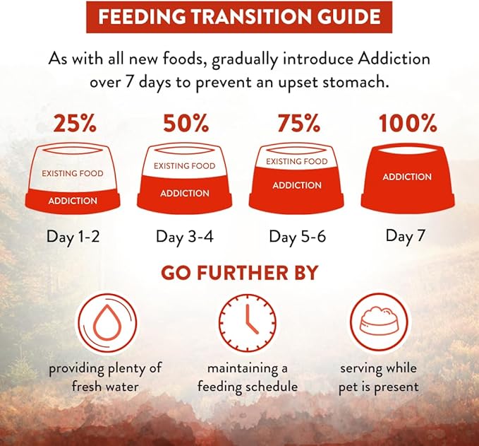 Addiction Wild Islands Forest Meat Dry Cat Food, Premium Venison Recipe with High-Protein & Grain-Free Formula for Primal Cat Nutrition - 4lbs - PAWPICO