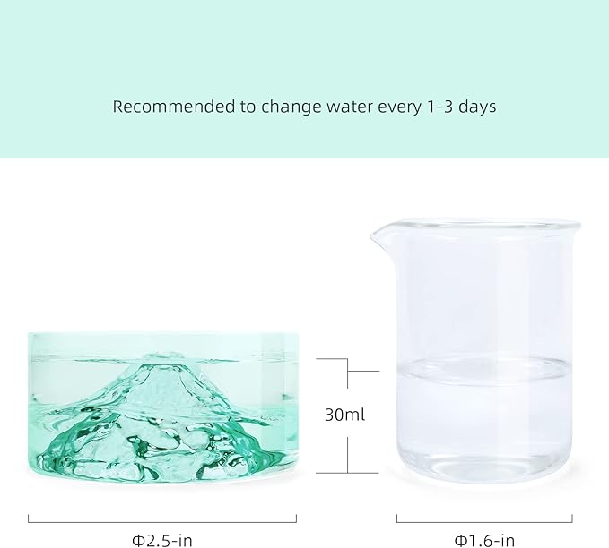 Niteangel Hamster Feeding & Water Bowls- Mount Fuji Series Glass Drinking Bowls for Dwarf Syrian Hamsters Gerbils Mice Rats or Other Similar-Sized Small Pets Niteangel