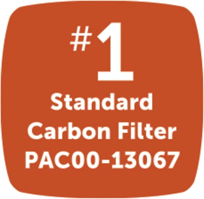 PetSafe Drinkwell Replacement Carbon Filter, Dog and Cat Water Fountain Filters - PAWPICO