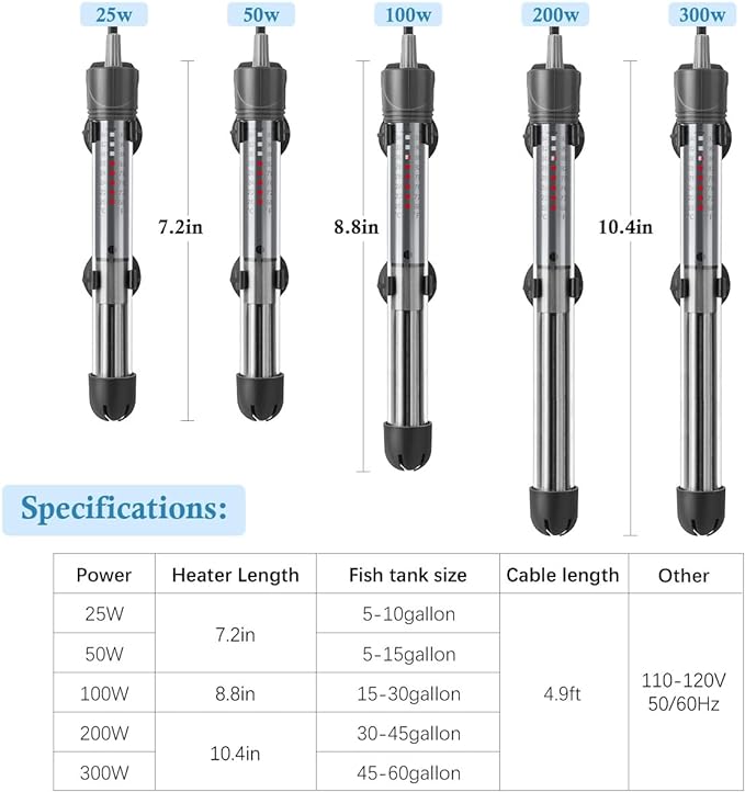 HITOP 25W 50W 100W 200W 300W Adjustable Aquarium Heater, Submersible Fish Tank Heater Thermostat with Suction Cup (50W) HITOP-FocusonAquarium