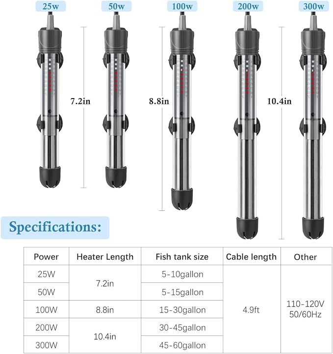 HITOP 50W 100W 300W Adjustable Aquarium Heater, Submersible Fish Tank Heater Thermostat with Suction Cup (300W) HITOP-FocusonAquarium