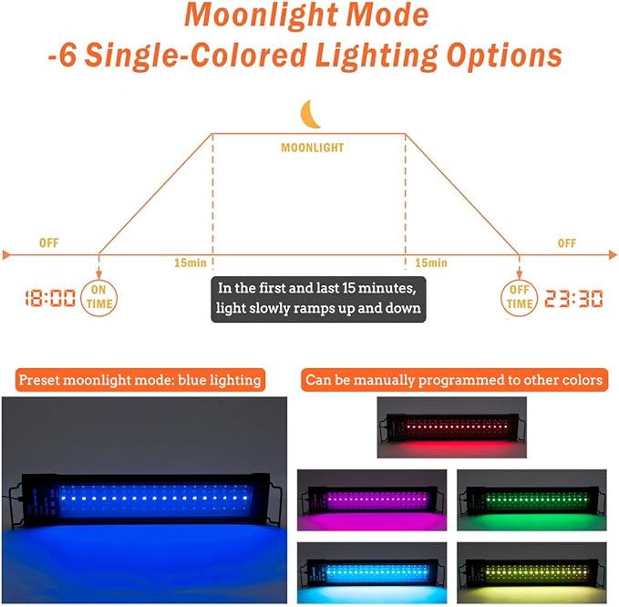 hygger Auto On Off 18-24 Inch LED Aquarium Light Extendable Dimable 7 Colors Full Spectrum Light Fixture for Freshwater Planted Tank Build in Timer Sunrise Sunset hygger