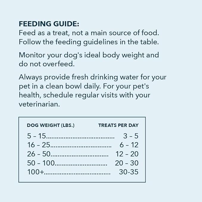 Amazon Brand - Wag Peanut Butter & Banana Flavor Training Treats for Dogs, 1 lb. Bag (16 oz) - PAWPICO