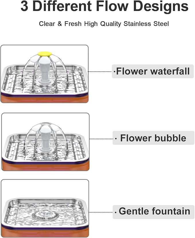 Crystal Cat Water Fountain Stainless Steel, 101oz/3L Pet Fountain with LED Light for Cats and Dogs (Orange) - PAWPICO