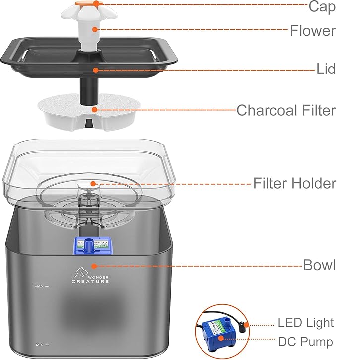 Cat Water Fountain, 67oz/2L Automatic Cat Drinking Fountain, Pet Water Fountain with LED Light and Filter for Cats and Small Dogs (Grey) - PAWPICO
