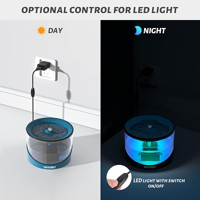Cat Water Fountain, 74oz/2.2L Ultra Quiet Automatic Water Dispenser for Cats Dogs with Colorful LED Indicator, Water Bowl for Pets with Filter - PAWPICO
