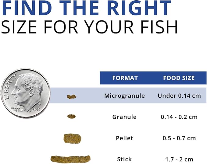 Fluval Bug Bites Betta Fish Food, Granules for Small to Medium Sized Fish, 1.05 Oz. Fluval
