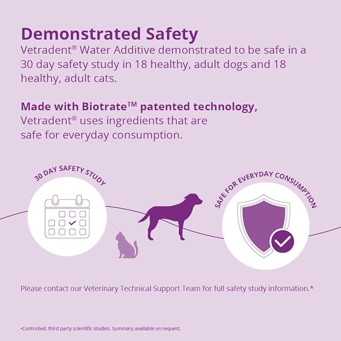 Vetradent® Water Additive for Dogs and Cats, 17 oz PAWPICO