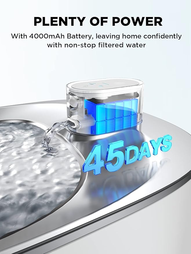 Wireless Cat Water Fountain Battery Operated, FEELNEEDY 4L/135 fl oz Pet Water Fountain for Cats and Dog with Motion Sensor, Ultra Quiet Cat Drinking Fountain with 6 Filters (YPD-C004P), White - PAWPICO