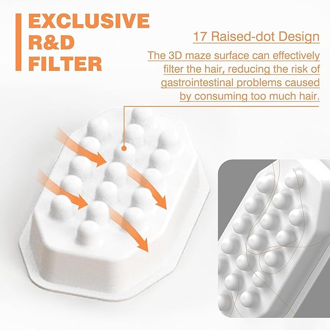 Cat Water Fountain Stainless Steel 8 Filters Replacement & 8 Pre-Filter Sponges - PAWPICO