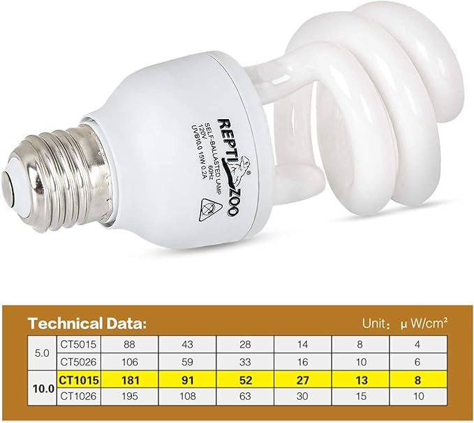 REPTIZOO Energy Saving Lamps UVB Bulb Spiral Compact 15 Watts UVB 10.0 Reptile Light Bulb Fit for Desert Type Reptile/Snake/Lizard/Insect/Leopard Tortoise REPTIZOO