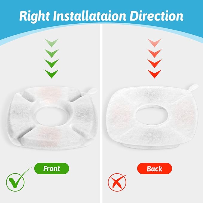 28 Pcs Cat Water Fountain Replacement Filters-14 Pack Water Fountain Filters 14 Pack Pre-Filter Sponges, Pet fountain replacement filters Fit for 95oz/2.8L Cat Pet Fountain - PAWPICO