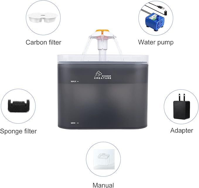 Cat Water Fountain, 67oz/2L Automatic Cat Drinking Fountain, Pet Water Fountain with LED Light and Filter for Cats and Small Dogs (Grey) - PAWPICO