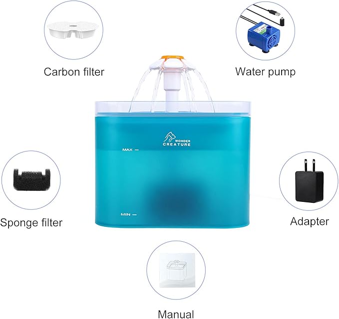 Cat Water Fountain, 67oz/2L Automatic Cat Drinking Fountain, Pet Water Fountain with LED Light and Filter for Cats and Small Dogs (Green) - PAWPICO