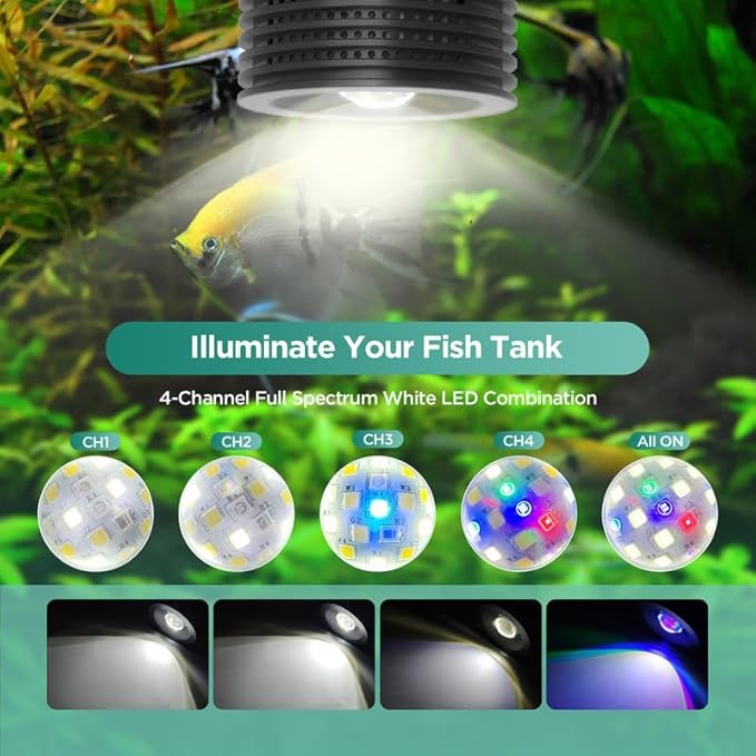 Lominie LED Aquarium Light, Planted Tank Light 4 Channels Remote Control 6500K Aquarium LED Lamp for Freshwater Fish Tank Refugium with Gooseneck (A20 18W Freshwater) Lominie