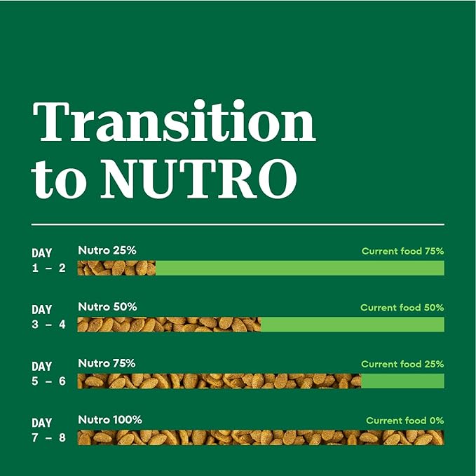 NUTRO WHOLESOME ESSENTIALS Natural Dry Cat Food, Hairball Control Adult Cat Chicken & Brown Rice Recipe Cat Kibble, 5 lb. Bag - PAWPICO