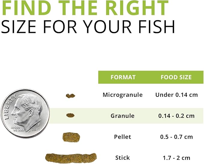 Fluval Bug Bites Bottom Feeder Fish Food, Granules for Small to Medium Sized Fish, 1.60 Oz., A6586 Fluval