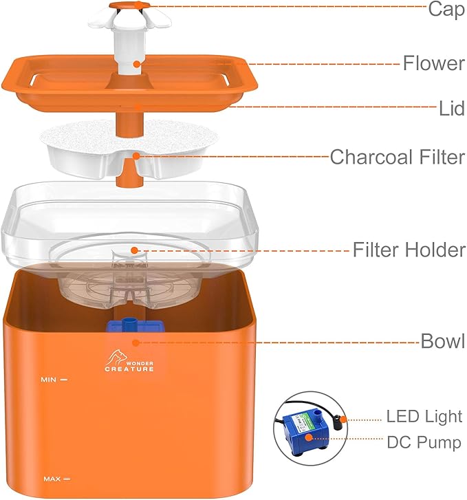 Cat Water Fountain, 67oz/2L Automatic Cat Drinking Fountain, Pet Water Fountain with LED Light and Filter for Cats and Small Dogs (Orange) - PAWPICO