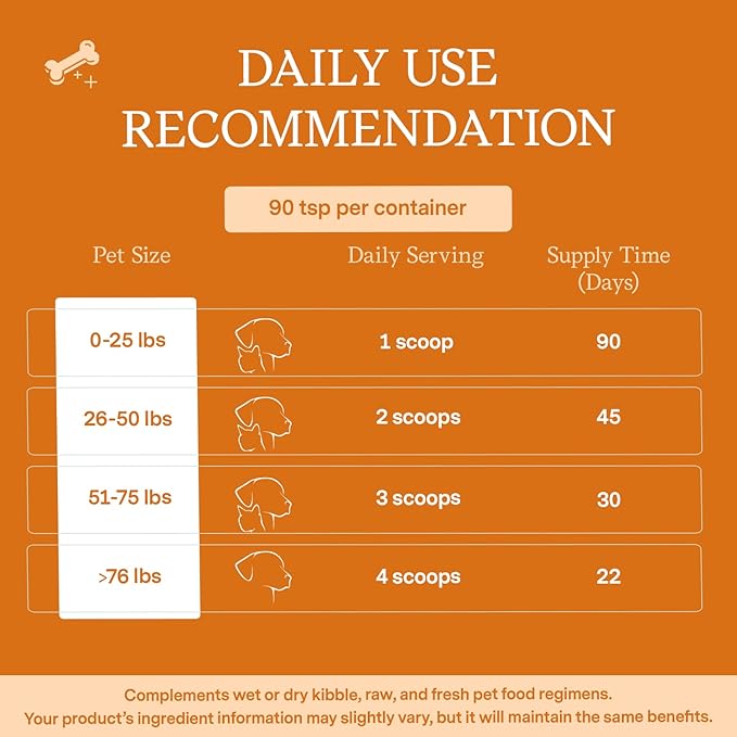 Fera Pet Organics Pumpkin Plus Fiber Supplement for Pets - Vet Created - Dog & Cat Regularity & Gut Function - Organic Pumpkin Seeds, Flax Seeds - 90 Scoops FeraPets