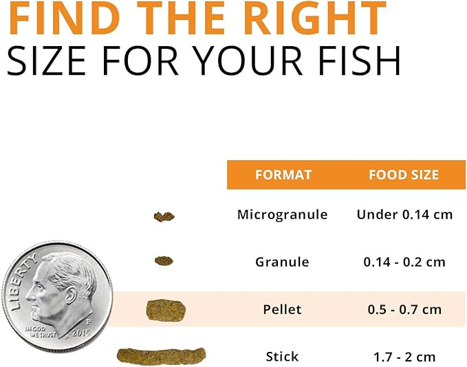 Fluval Bug Bites Goldfish Fish Food, Pellets for Medium to Large Sized Fish, 3.53 oz, A6584 Fluval
